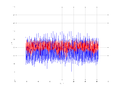 20160216 Double Harm 1.0 dBm STAP(7, 20).png