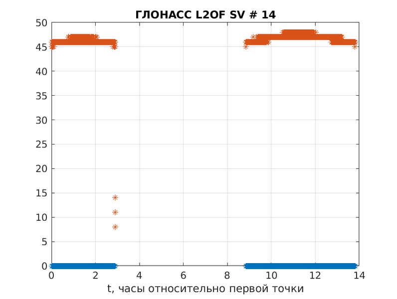 Файл:Q cn0 SV- 14.png