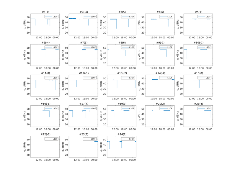 Файл:20191120 new60 qcno GLN.png