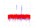20160127 Wideband 1 MHz Equalizers and spatial NA7 NT10.png