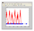 20151001 Acq GlnL1OC T8ms NN8 36dBHz 1.png