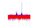 20160127 DoubleHarm Equalizers, time and spatial NA7 NT10.png