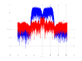 20160127 Wideband 15 MHz -20 dBm Equalizers and spatial NA7 NT10.png